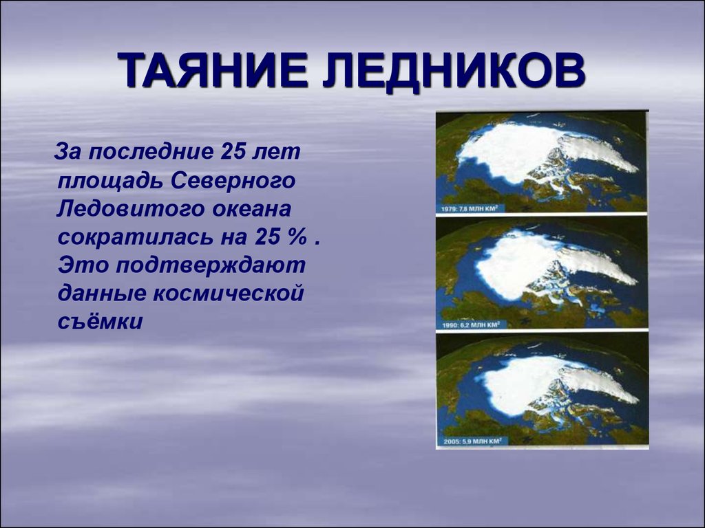 Почему ледники. Причины таяния ледников. Таяние ледников последствия. Скорость таяния ледников. Таяние ледников влияние людей.
