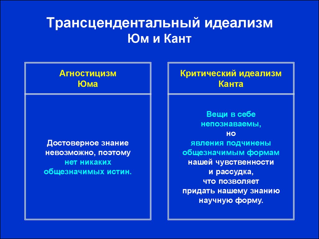 Правовой идеализм примеры