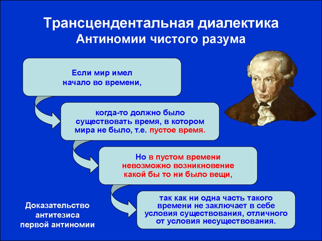 Вещь доказательство. Апагогическое косвенное доказательство. Косвенное доказательство пример. Диалектика в немецкой классической философии. Пример доказательства в логике.