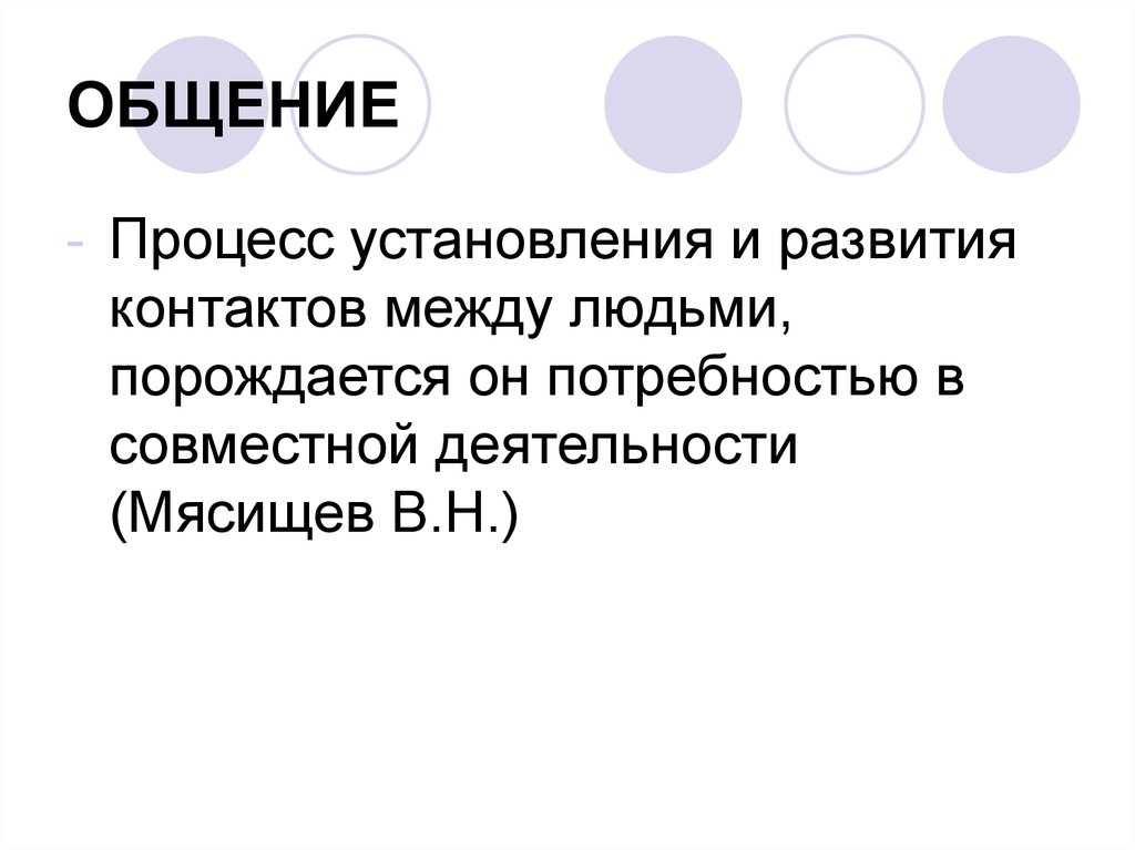 Процесс развития и установления контактов между людьми