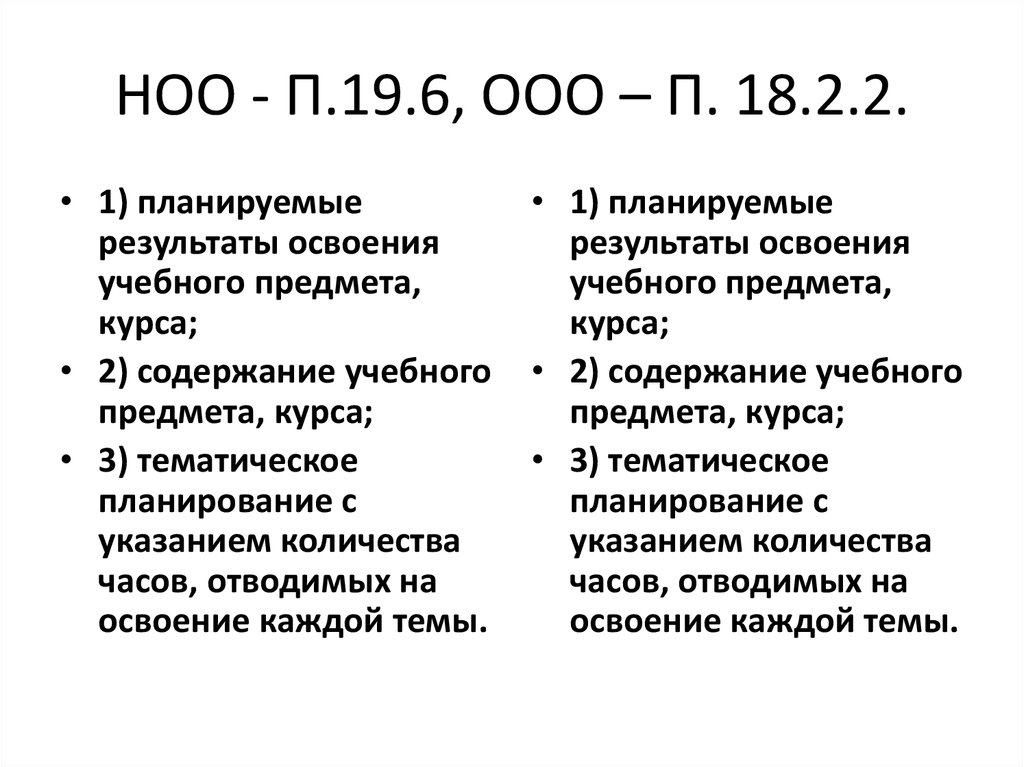 19 п 2. П 19.5 ФГОС НОО П 18.2.2 ФГОС ООО программы отдельных предметов курсов.