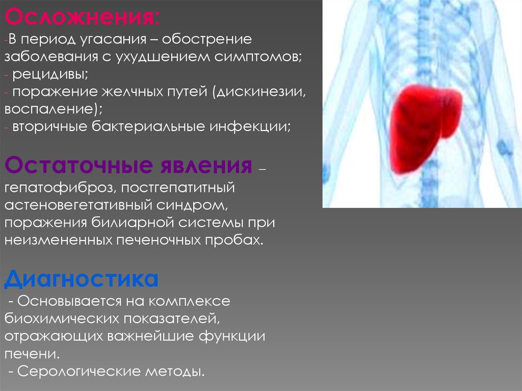 Поразить осложнение