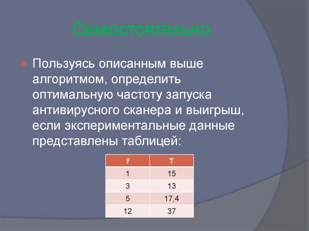 Опишите пользуясь. Алгоритм определения выигрышей номер 4.