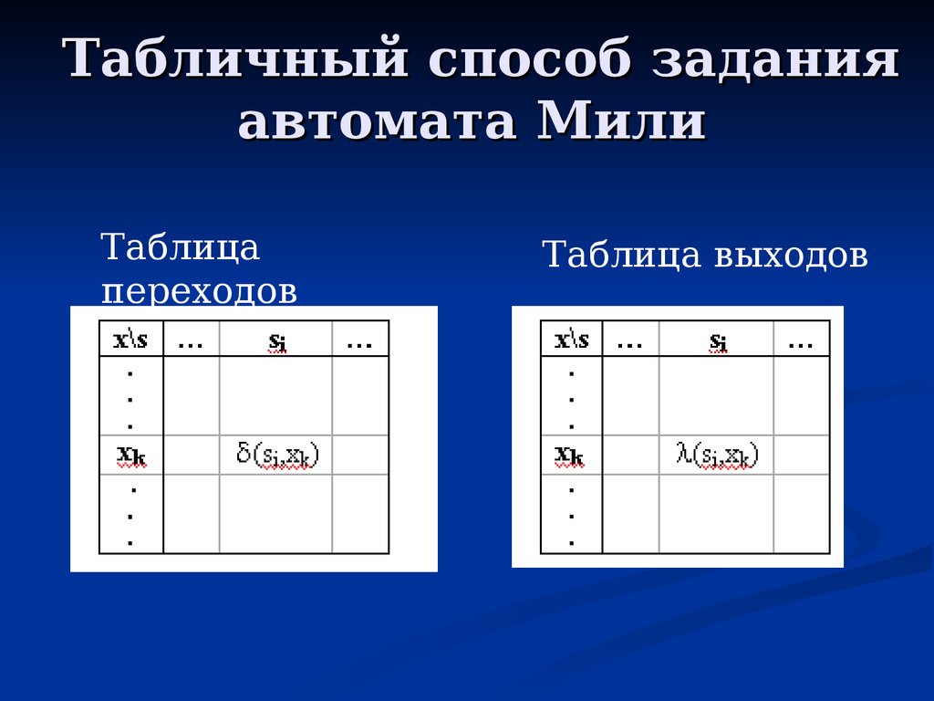 Табличный способ