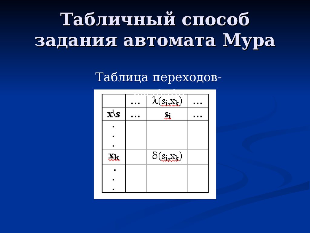 Таблица способы