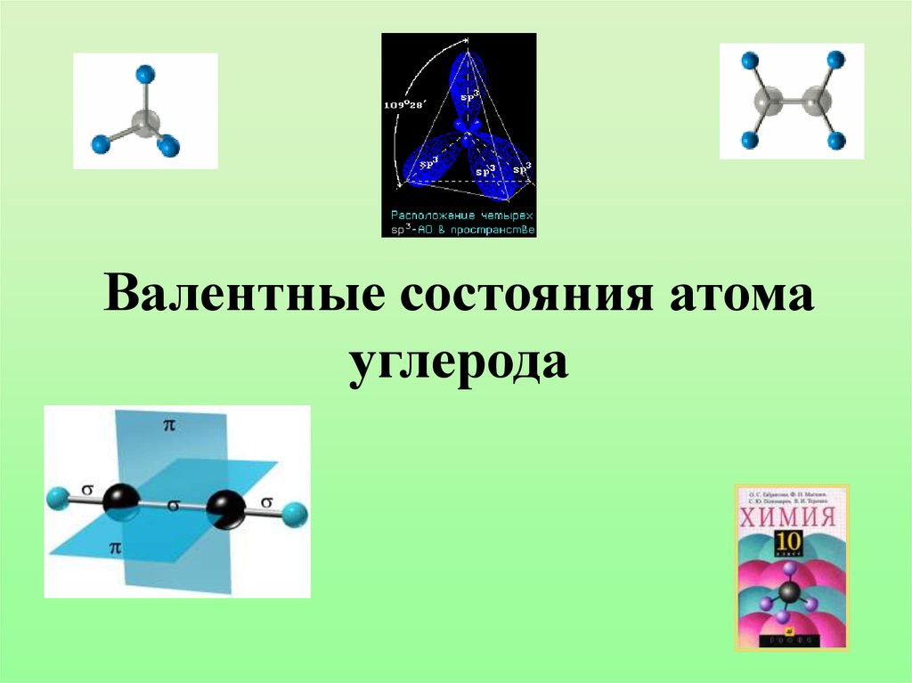 Состояние атома углерода в алканах. Валентные состояния атома углерода. Третье валентное состояние атома углерода. Валентные состояния атома углерода в органических соединениях. Валентные возможности атома углерода.