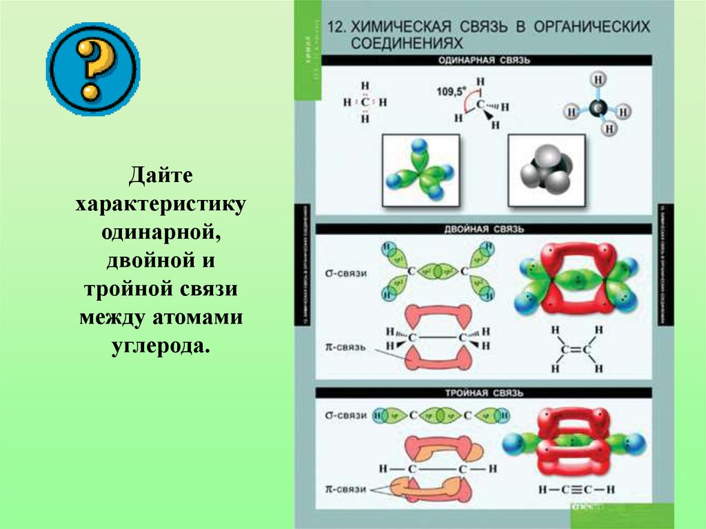 Связи между атомами углерода. Одинарная и двойная связь. Двойная связь в химии. Двойная связь в органике. Образование связей в органических соединениях.