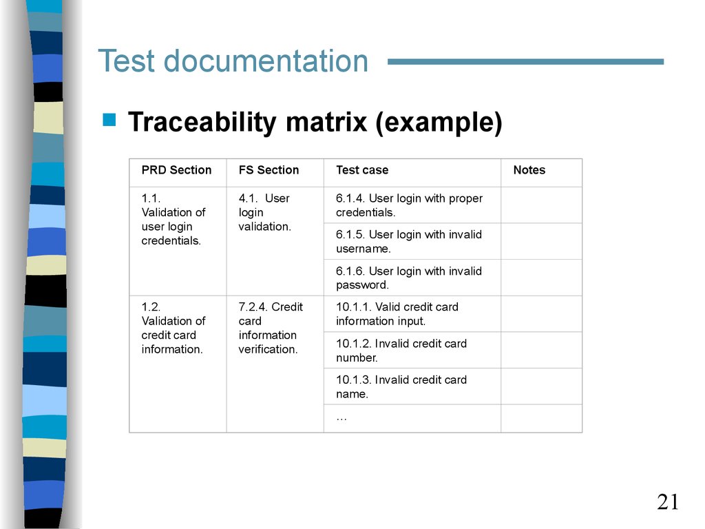 Test Documentation And Test Case Design Online Presentation