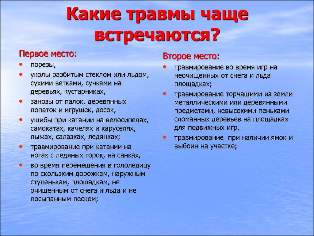 Меры по предупреждению несчастных случаев в быту сбо 8 класс презентация