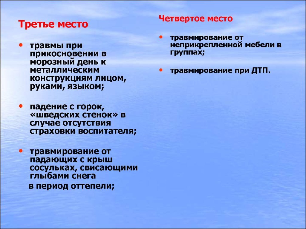 Мест повреждения. Структура детского травматизма. Ответственность воспитателя за детский травматизм. Бытовой травматизм при оттепели. Характеристика для воспитателя при травматизме с воспитанником.