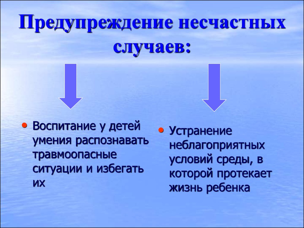 Меры по предупреждению несчастных случаев в быту сбо 8 класс презентация