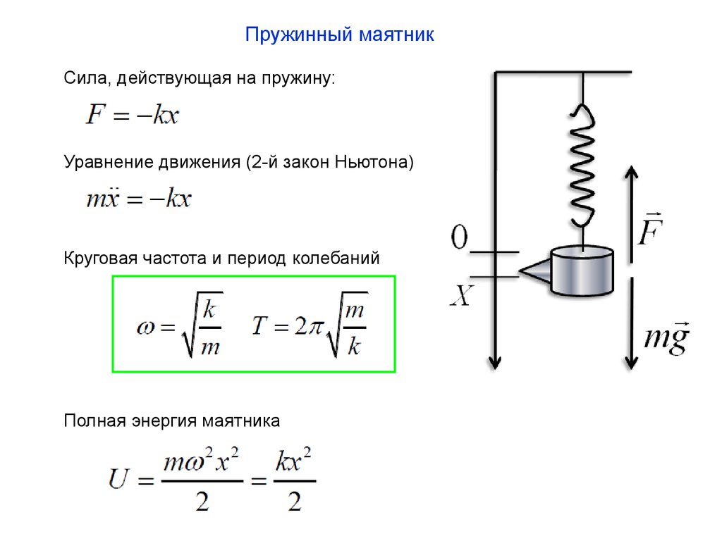 Закон сохранения энергии для маятника. Потенциальная энергия пружины маятника. Полная энергия пружинного маятника. Потенциальная энергия пружинного маятника. Максимальная кинетическая энергия пружинного маятника.