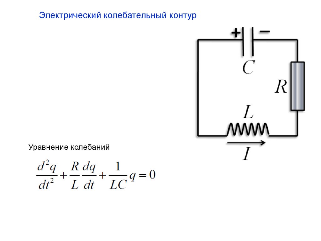 Колебания в контуре. Электрический колебательный контур. Уравнение колебательного процесса. Колебательный процесс это физика. Электрический колебательный процесс.