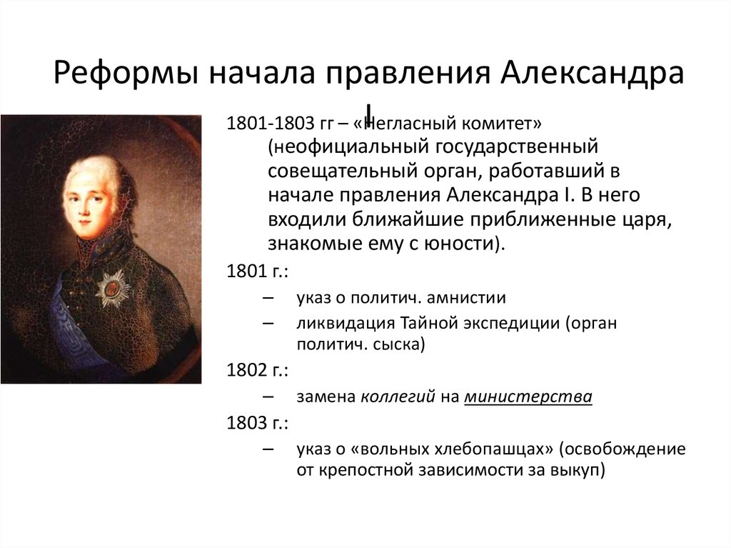 Реформы 1812