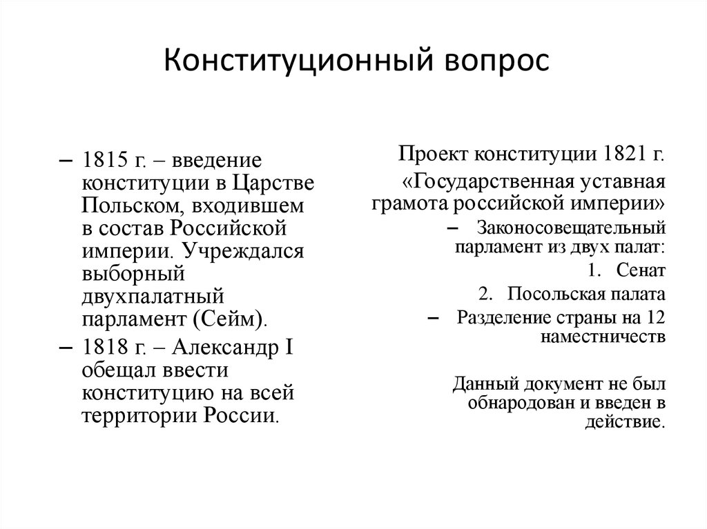 Политика александра 1 подготовка проектов конституции