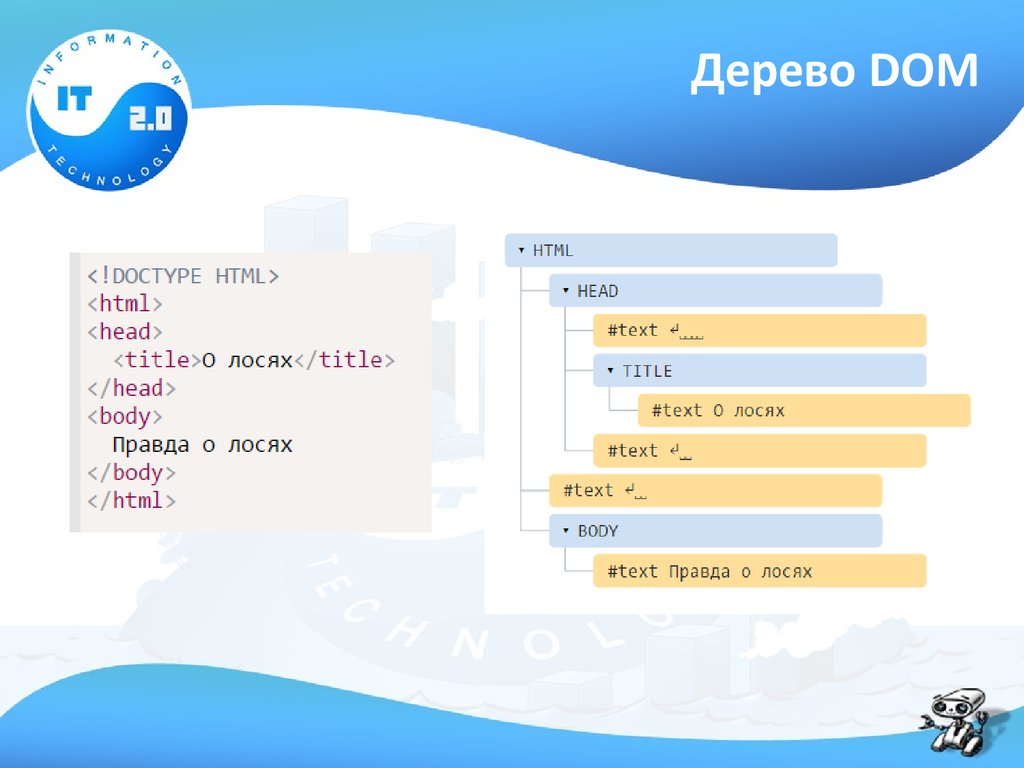 Окружение: DOM, BOM и JS - презентация онлайн