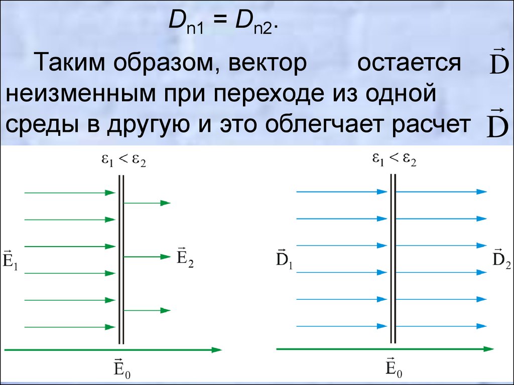 Образ вектора. При переходе из одной среды в другую. Напряженность при переходе из одной среды в другую. Звук при переходе из одной среды в другую. Изобразить вектор напряженности при переходе из одной среды в другую.