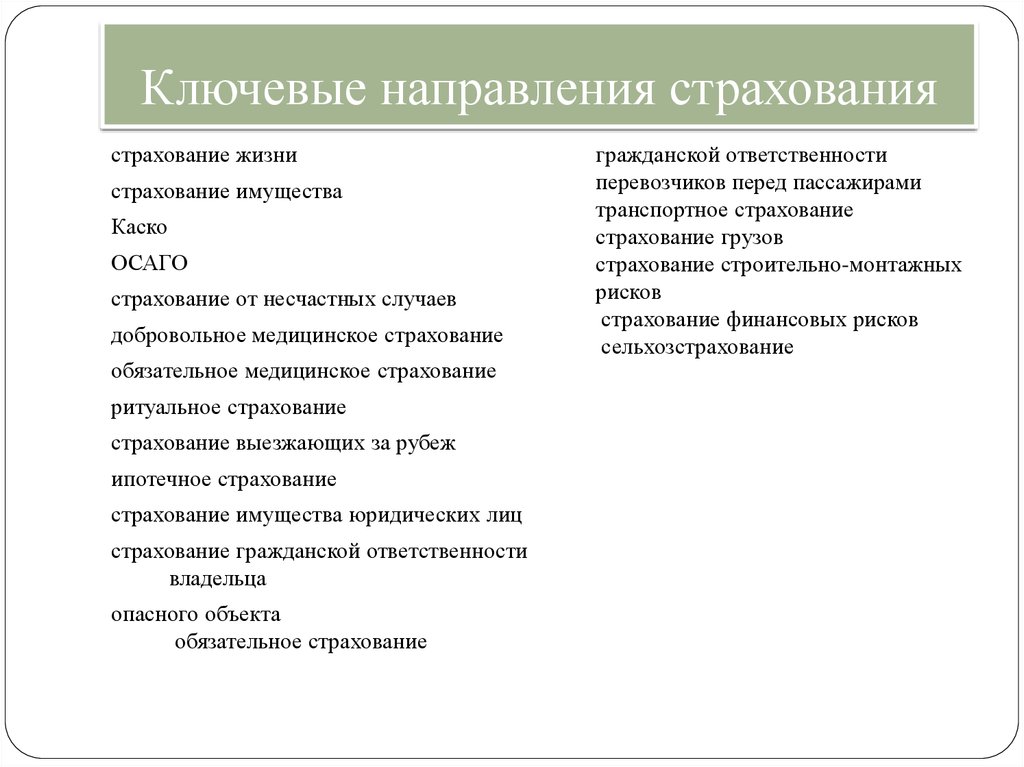 Ритуальное страхование презентация