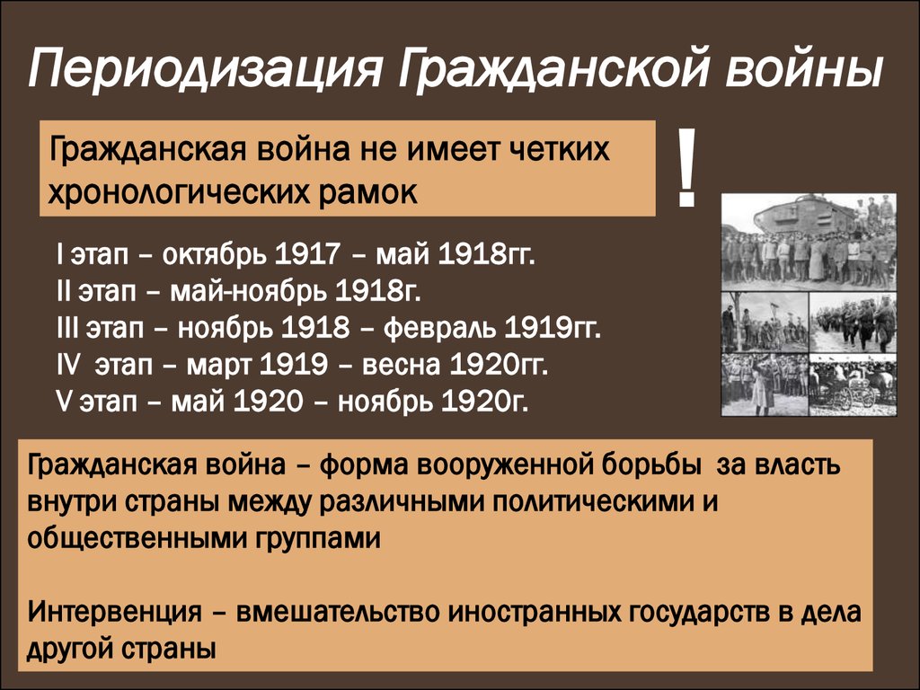 Хронологические рамки революции. Периодизация гражданской войны 1917. Периодизация гражданской войны в России. Гражданская война презентация. Гражданская война презентац.