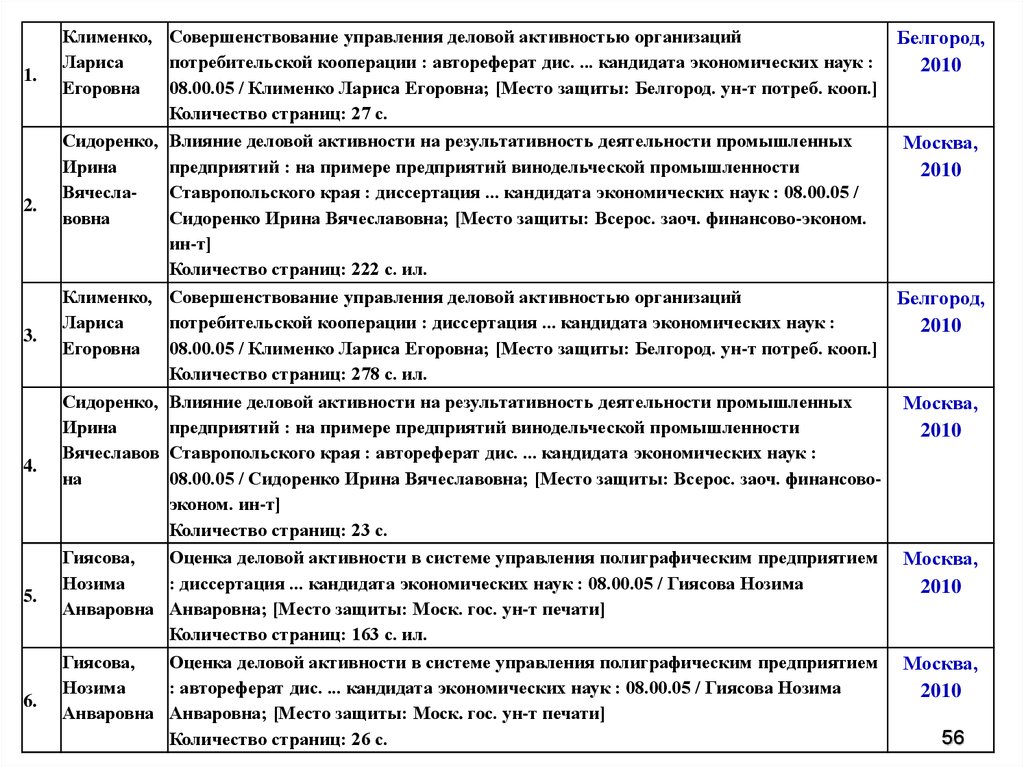 Управления деловой активностью. Деловая активность предприятия таблица. Оценка деловой активности. Оценка деловой активности предприятия. Деловая активность примеры.