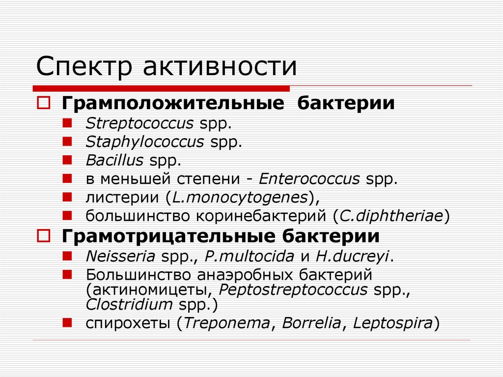 Сп п. Стафилококк SPP. Staphylococcus SPP что это. Стрептококк SPP. Стафилококк СПП.