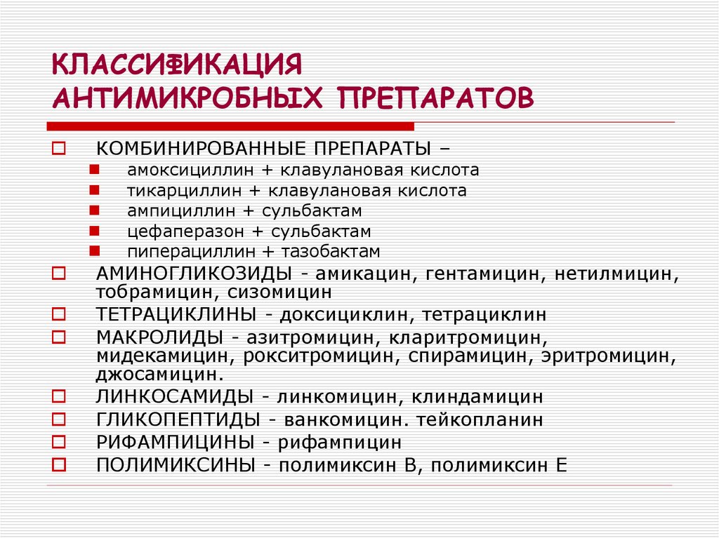 Клиническая фармакология антибиотиков презентация