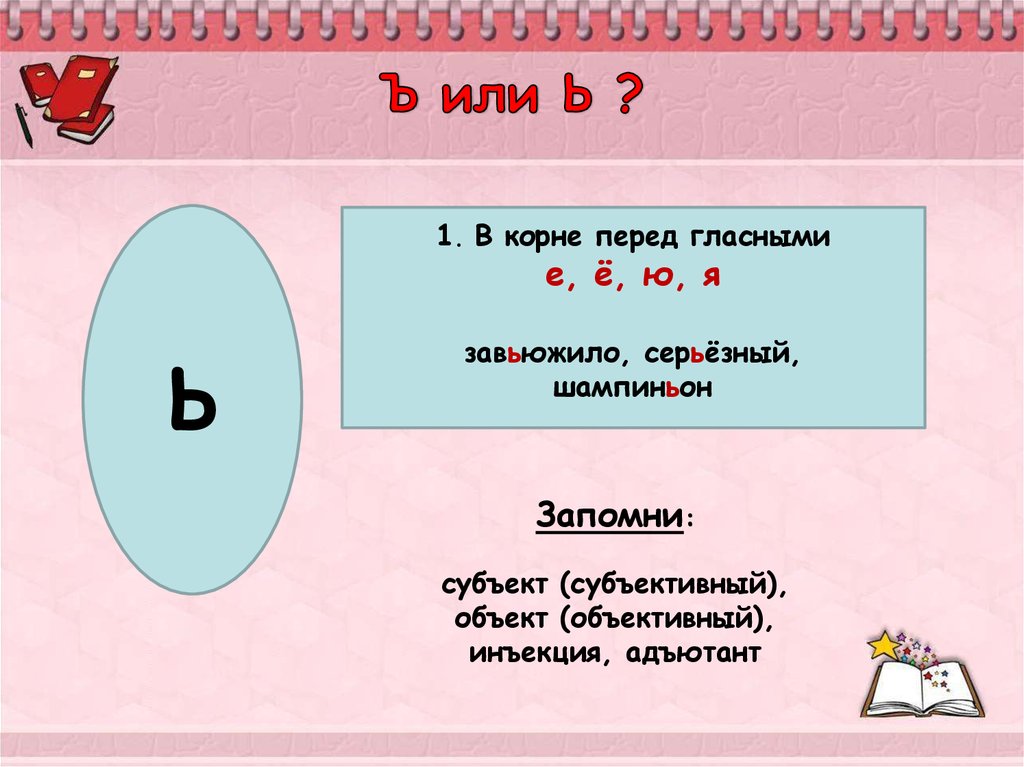 Перед гласными. Ь или ъ. Приставки перед гласными. The перед гласными. Завьюжило как пишется.