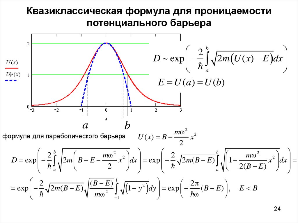 Формула тч. Коэффициент прозрачности прямоугольного потенциального барьера. Коэффициент прозрачности потенциального барьера формула. Коэффициент проницаемости потенциального барьера. Коэффициент прохождения потенциального барьера.