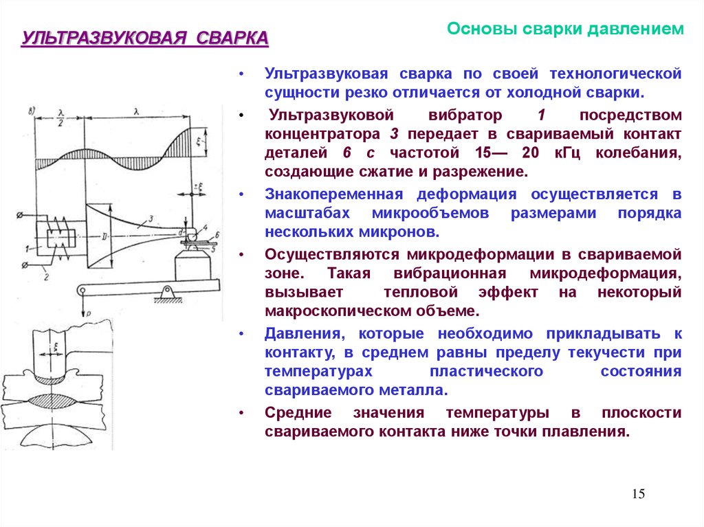 Ультразвуковая сварка схема