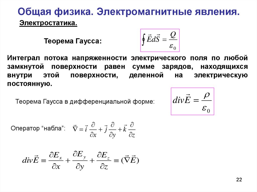 Физика электромагнитные