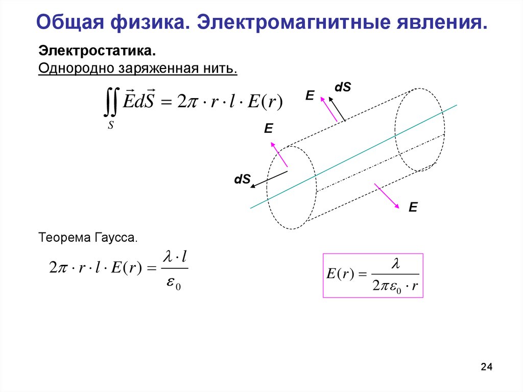 Потенциал равномерно заряженной нити. Электромагнитные явления формулы. Теорема Гаусса для нити. Заряженная нить теорема Гаусса. Общая физика.