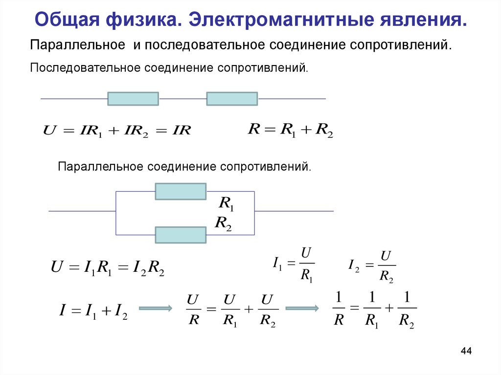 Основная физика. Электромагнитные явления. Электромагнитные явления физика. Электромагнитные явления физика формулы. Электромагнитные явления формулы основные.