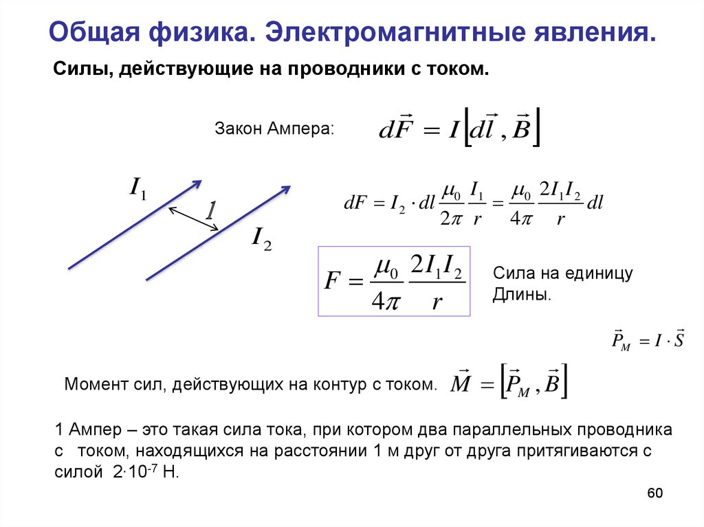 Электромагнитные явления проект