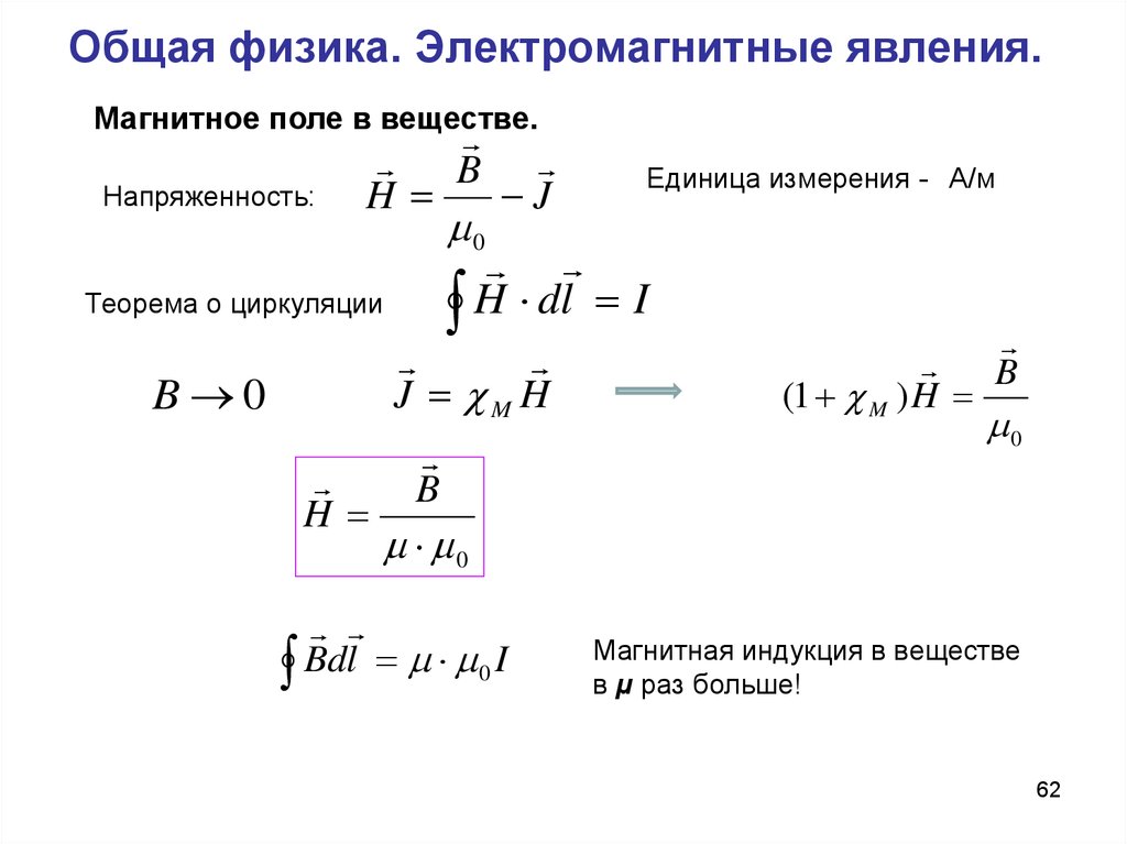 Формулы составляющих магнитного поля