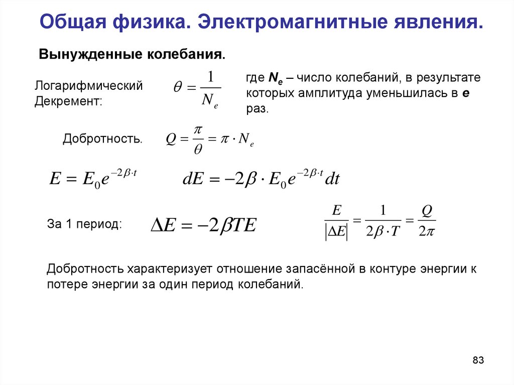 Электромагнитные явления физика 8 класс презентация