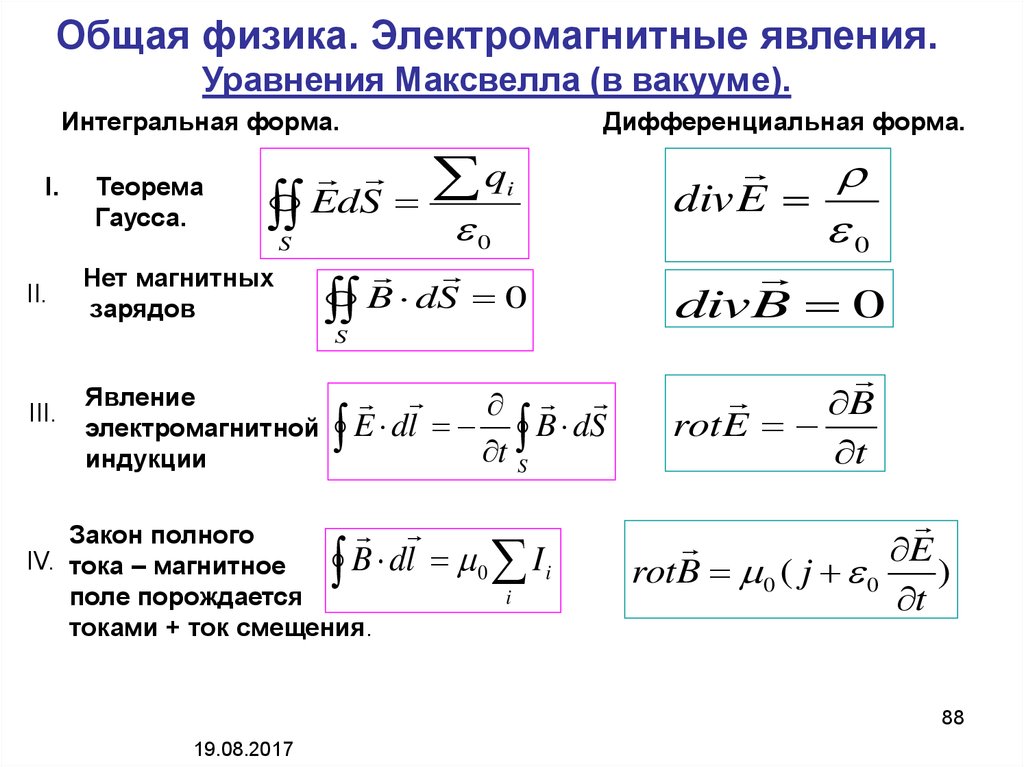 Электромагнитные явления в физике. Общая физика. Электромагнитные явления физика формулы. Уравнения Максвелла в интегральной форме.