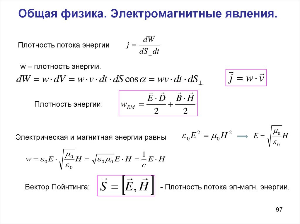 Электромагнитные явления в физике