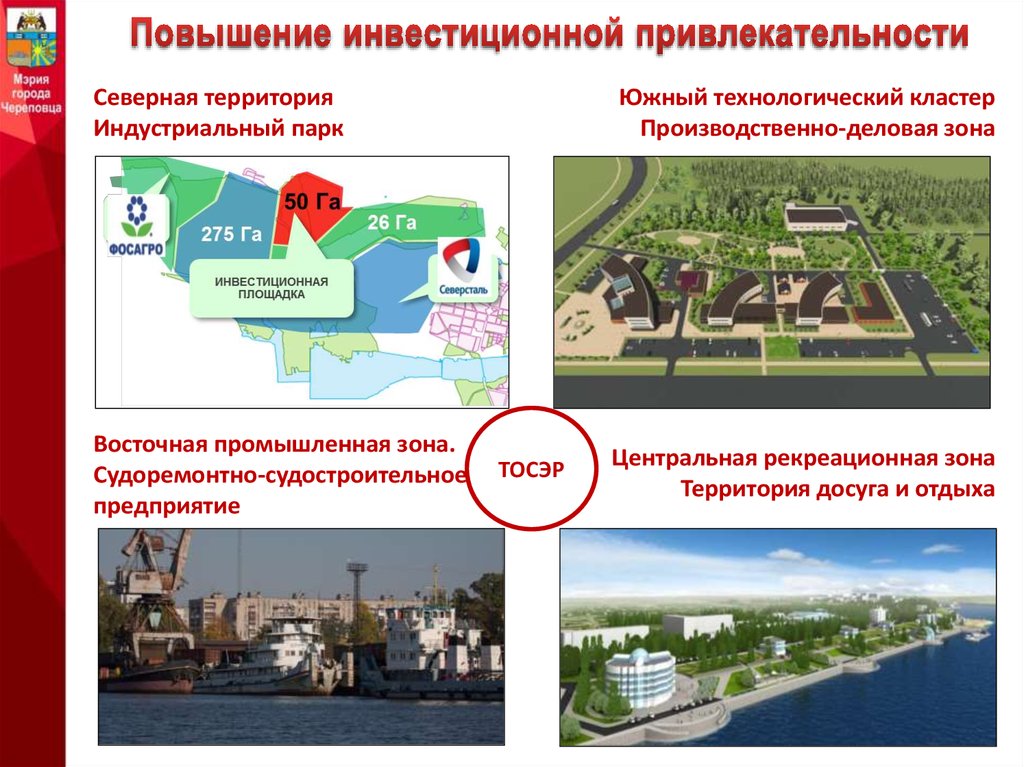 Проекты московской области инвестиционные