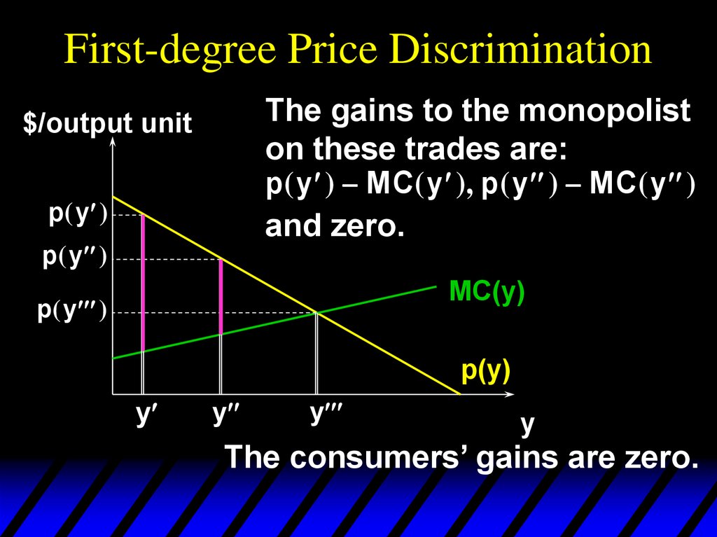 First-degree Price Discrimination