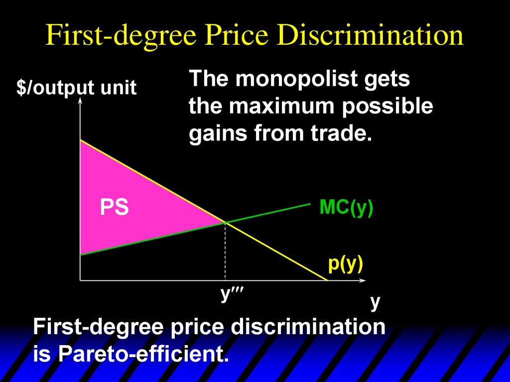 what is first degree price discrimination