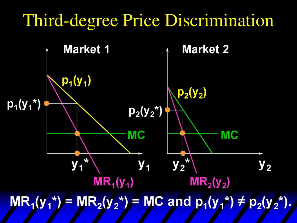 Third-degree Price Discrimination