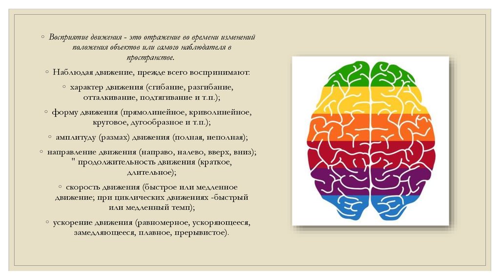 Восприятие чувства любви старшеклассниками презентация