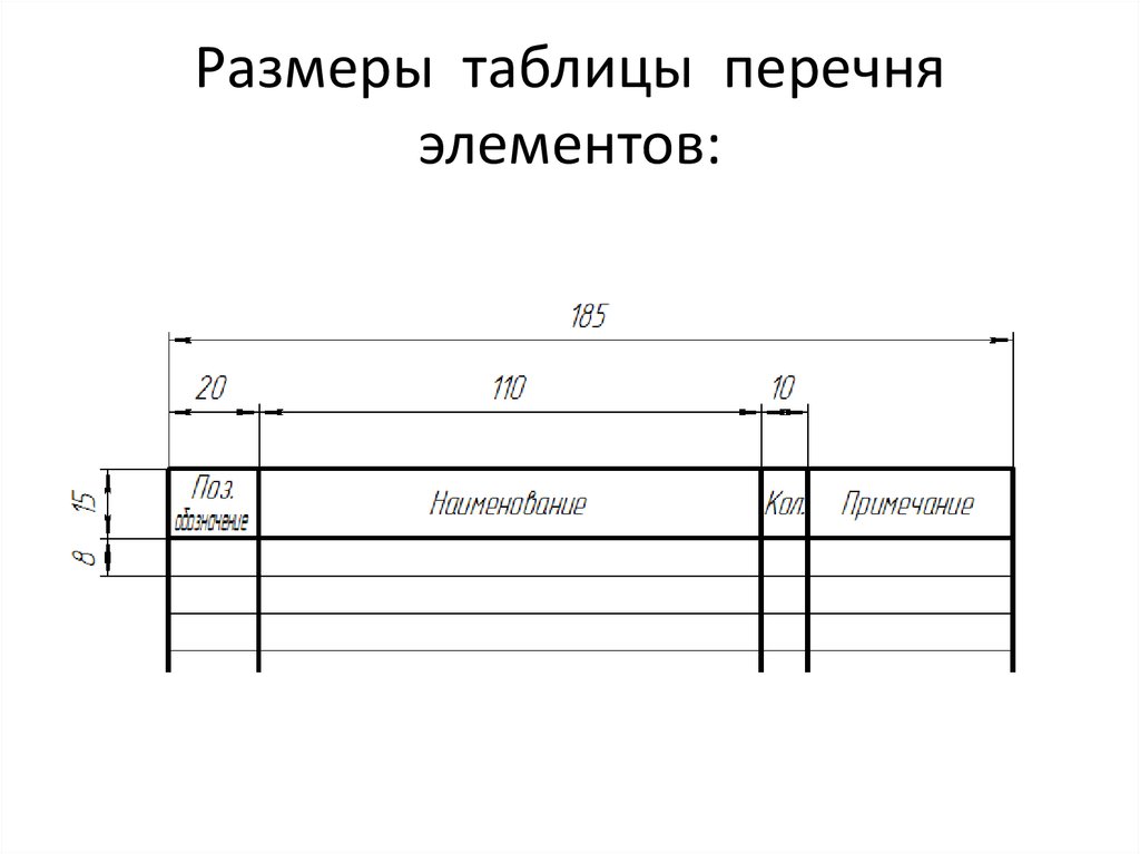 Перечень элементов схемы гост