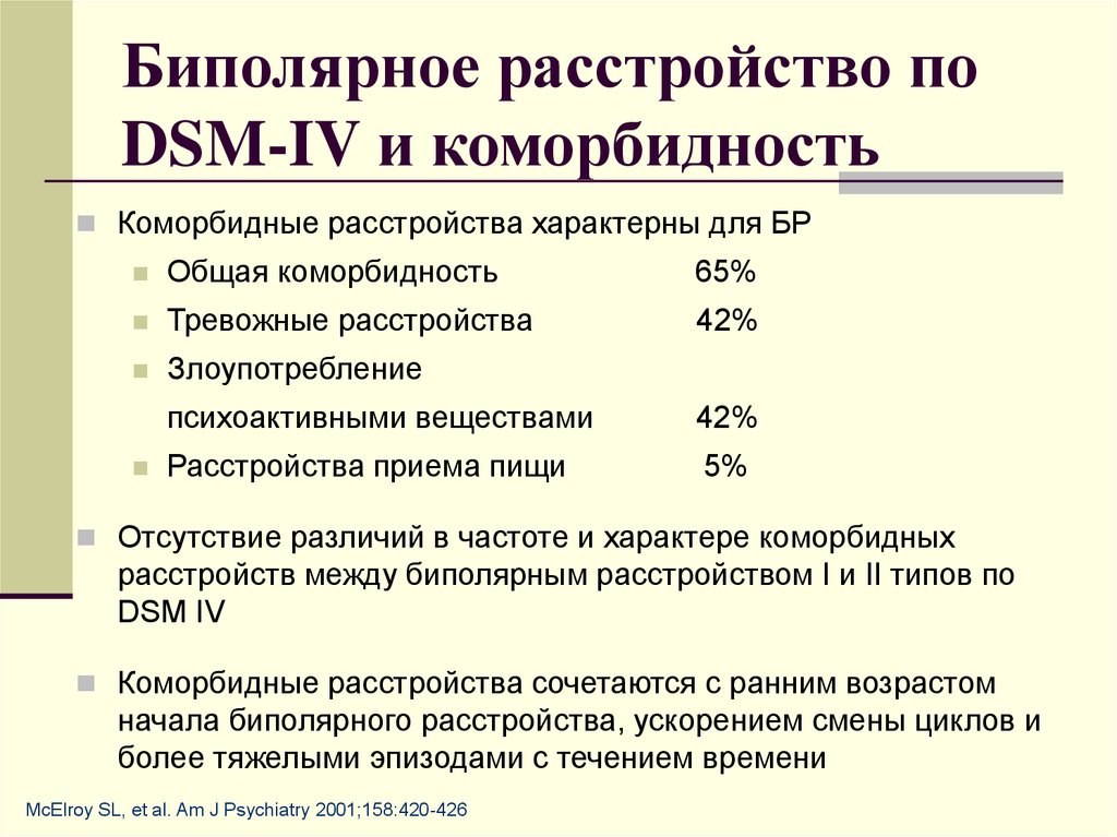 Кани вест биполярное расстройство