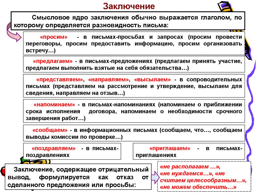 Предоставленный проект или представленный проект