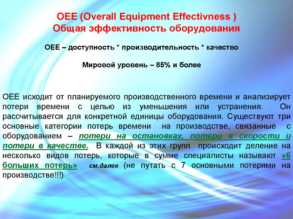 OEE (Overall Equipment Effectivness ) Общая эффективность оборудования