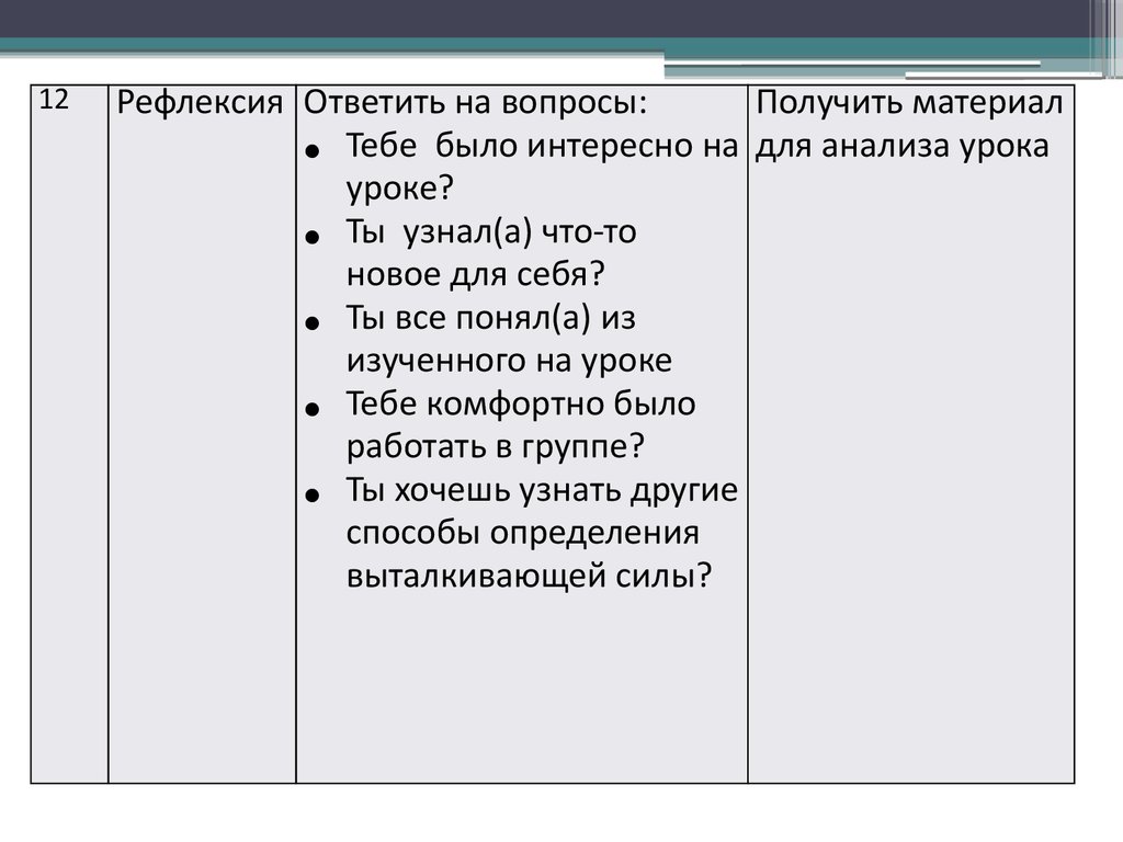 Архимедова сила. Физика Класс 7 - презентация онлайн