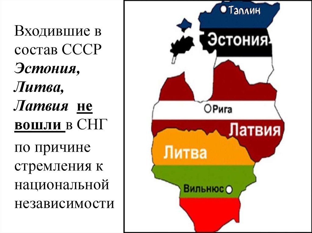 Страны балтии в ссср. Латвия после распада СССР. Литва Латвия Эстония СССР. Латвия Литва Эстония СНГ. Эстония Латвия Литва в составе СССР.