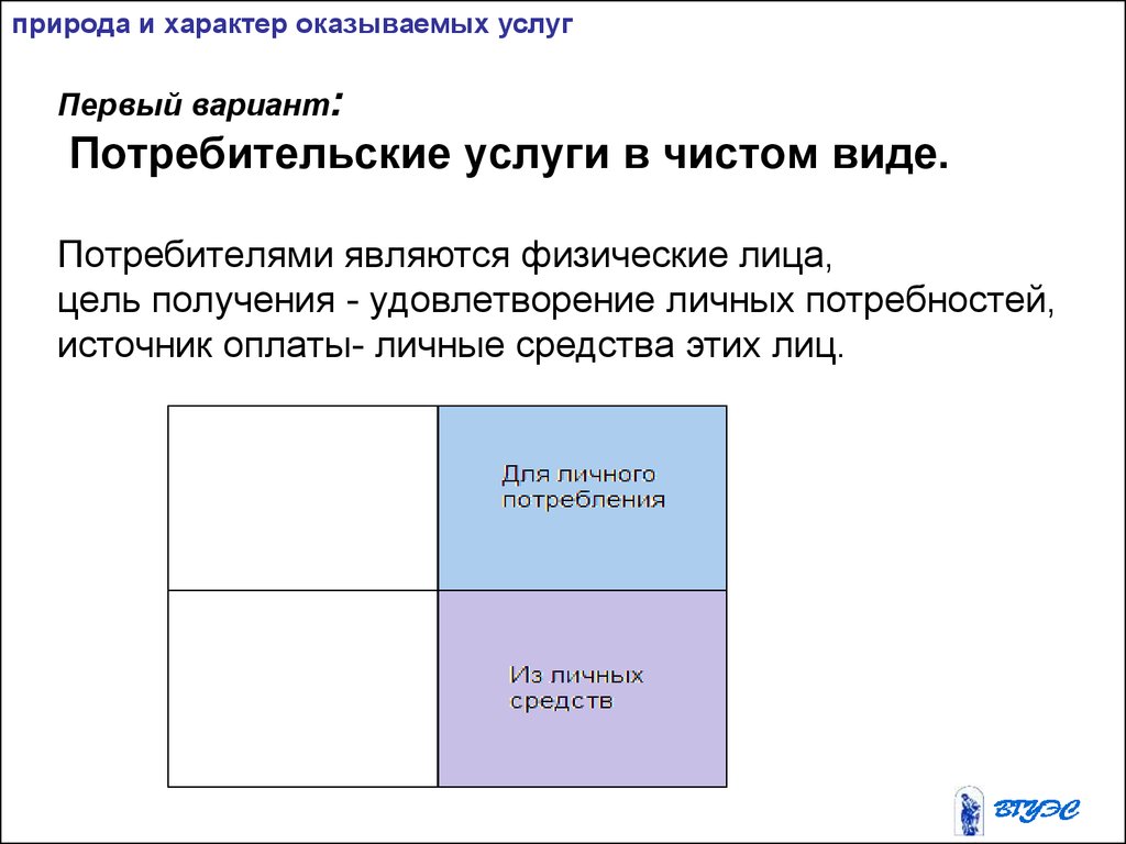 Какие характеристики интеллектуальной деятельности недоступны современным компьютерам