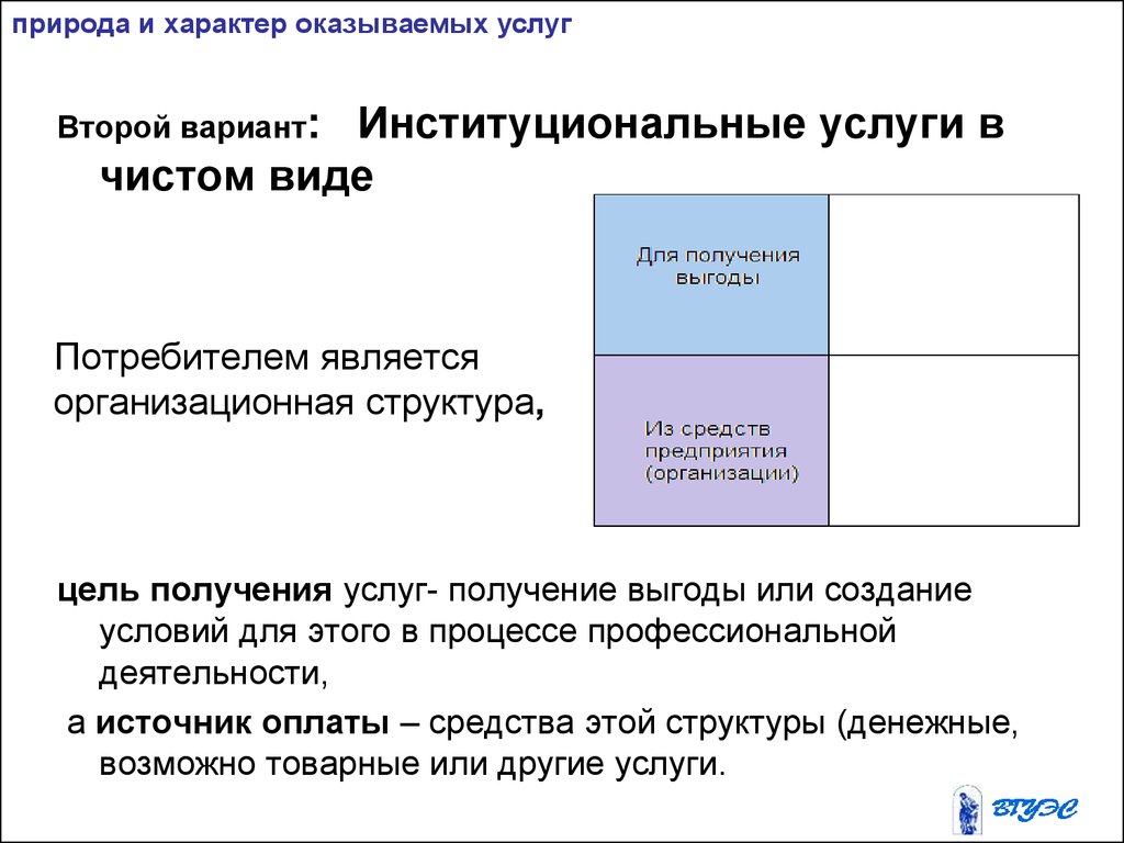 Получение выгоды. Институциональные услуги. Институциональные покупатели. Чистые услуги примеры. 2 Варианта получения услуги.